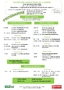 PROGRAMME 4 JOURS DU MANS